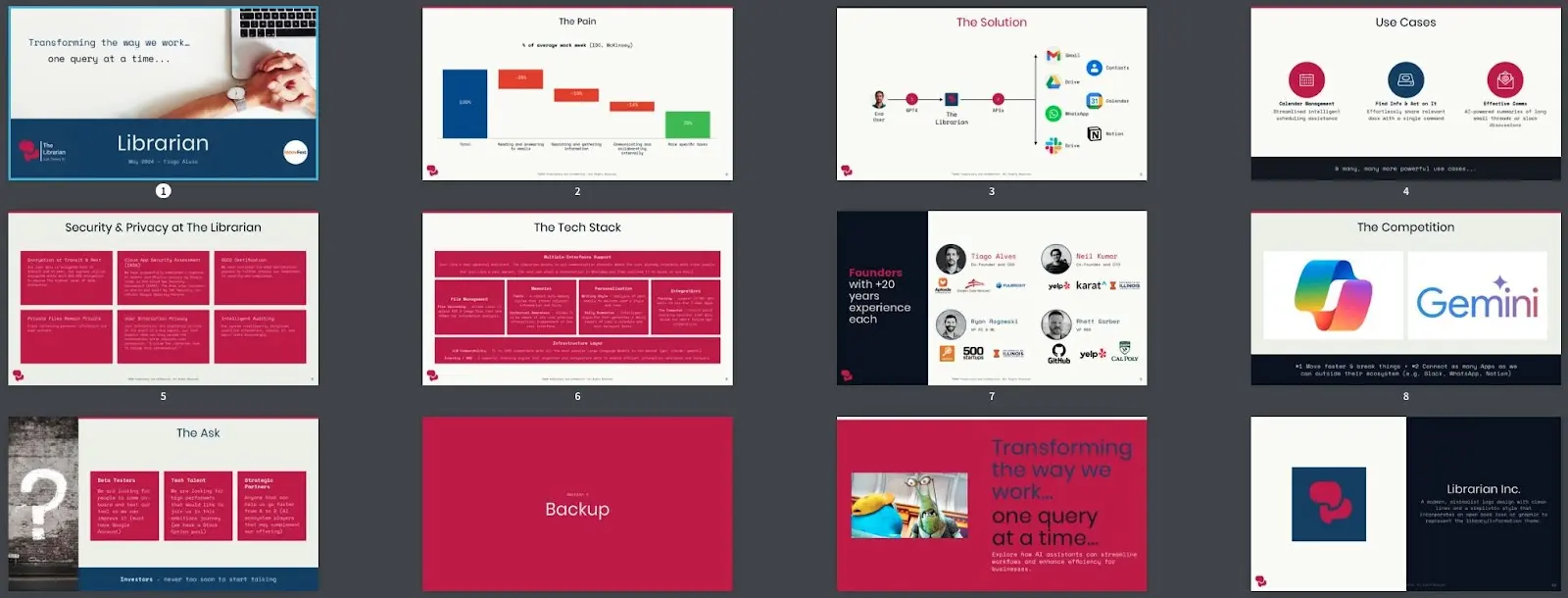 Beautiful.AI Workflow